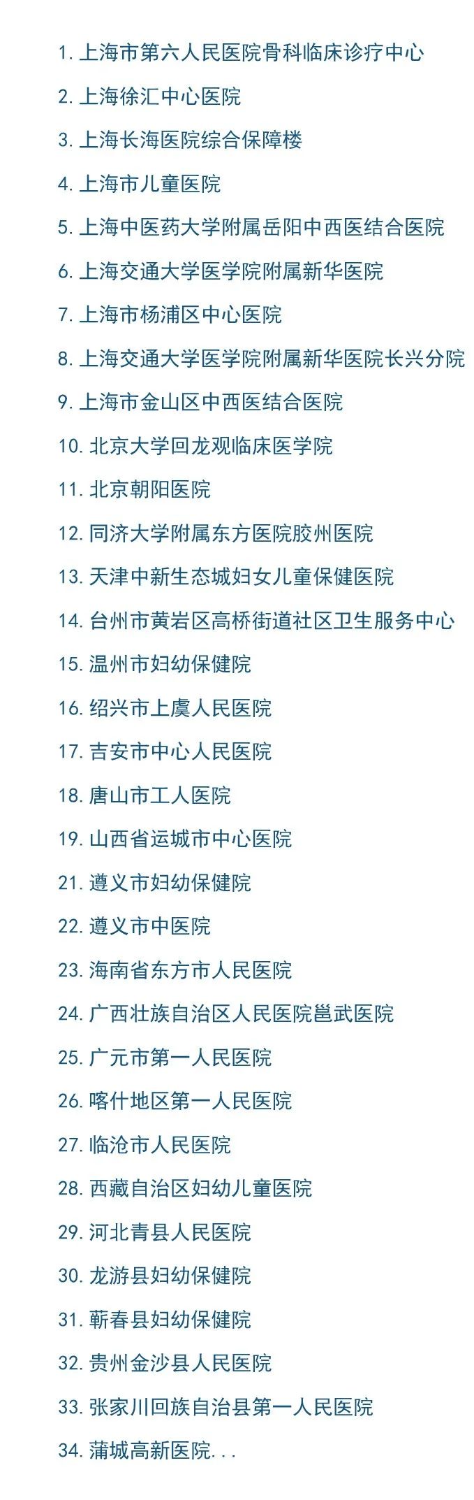 格瑞特樓宇自控系統(tǒng)，守護(hù)醫(yī)院的無名英雄(圖16)